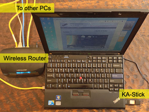 ka-stick_router_setup